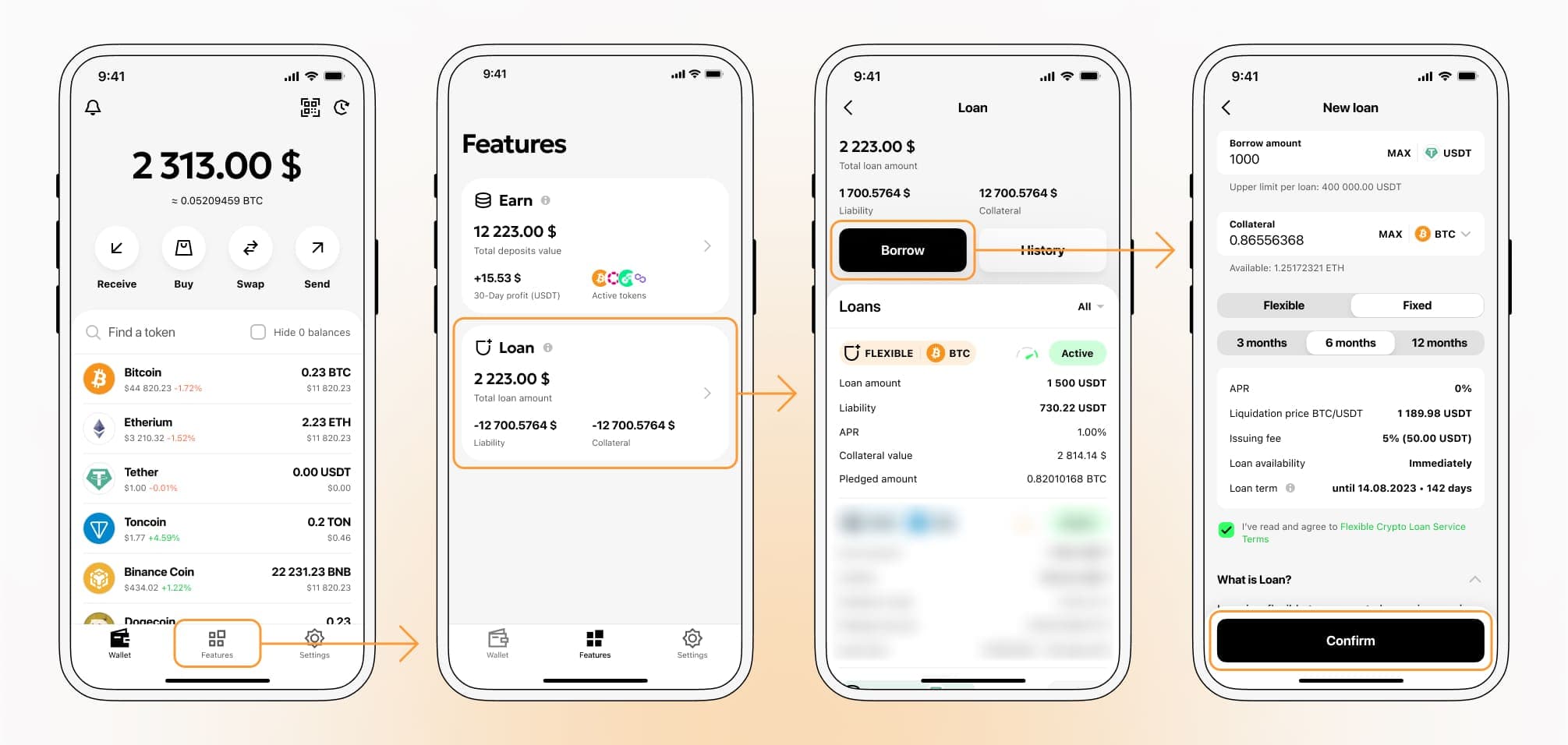 How to get a loan on Decentraland? Borrow usd against Decentraland on Cropty