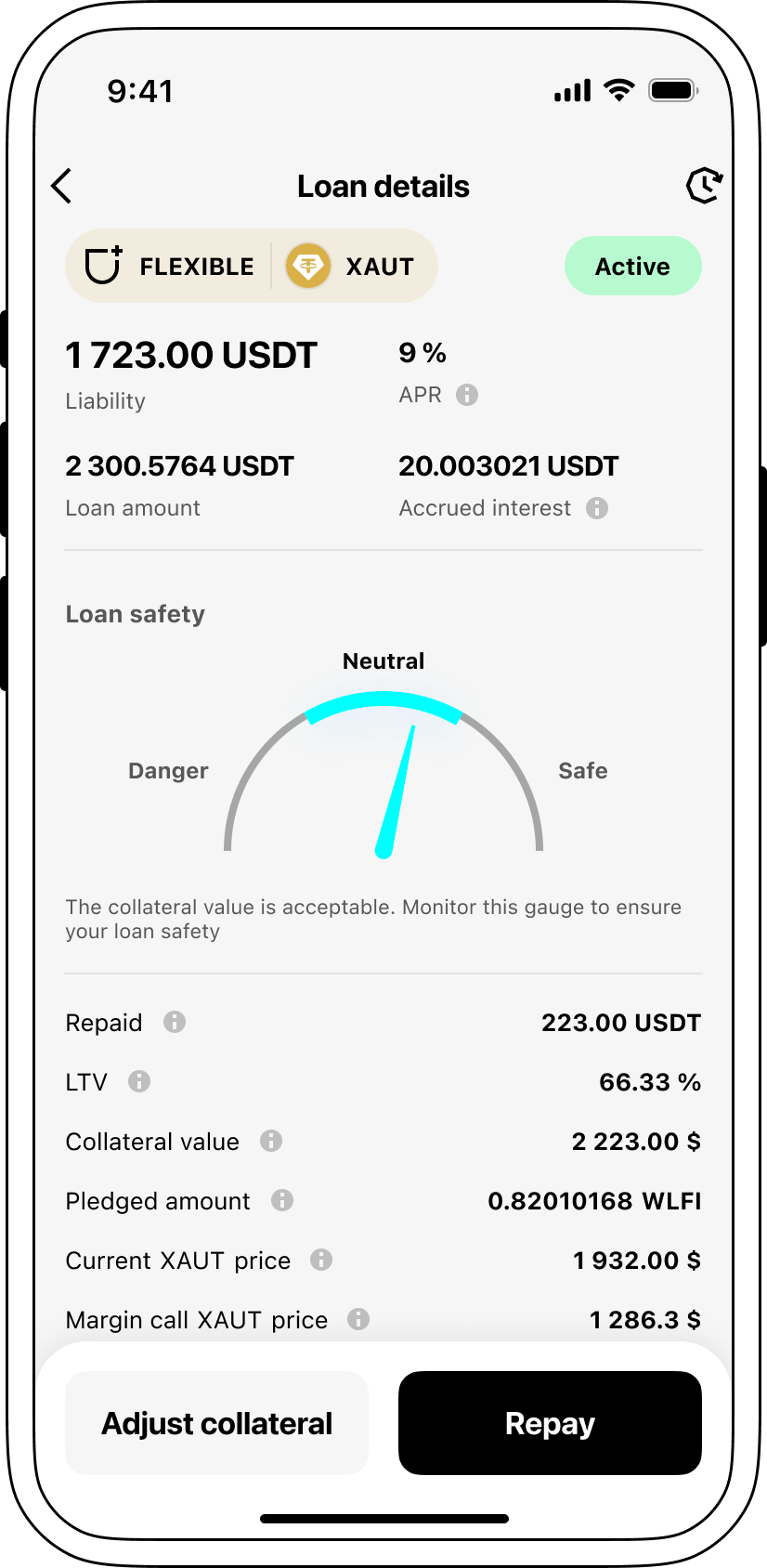 Loans secured by Tether Gold offer competitive interest rates today.