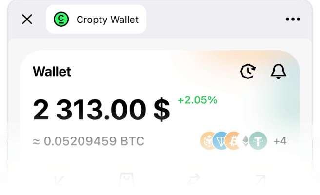 Telegram Mini App